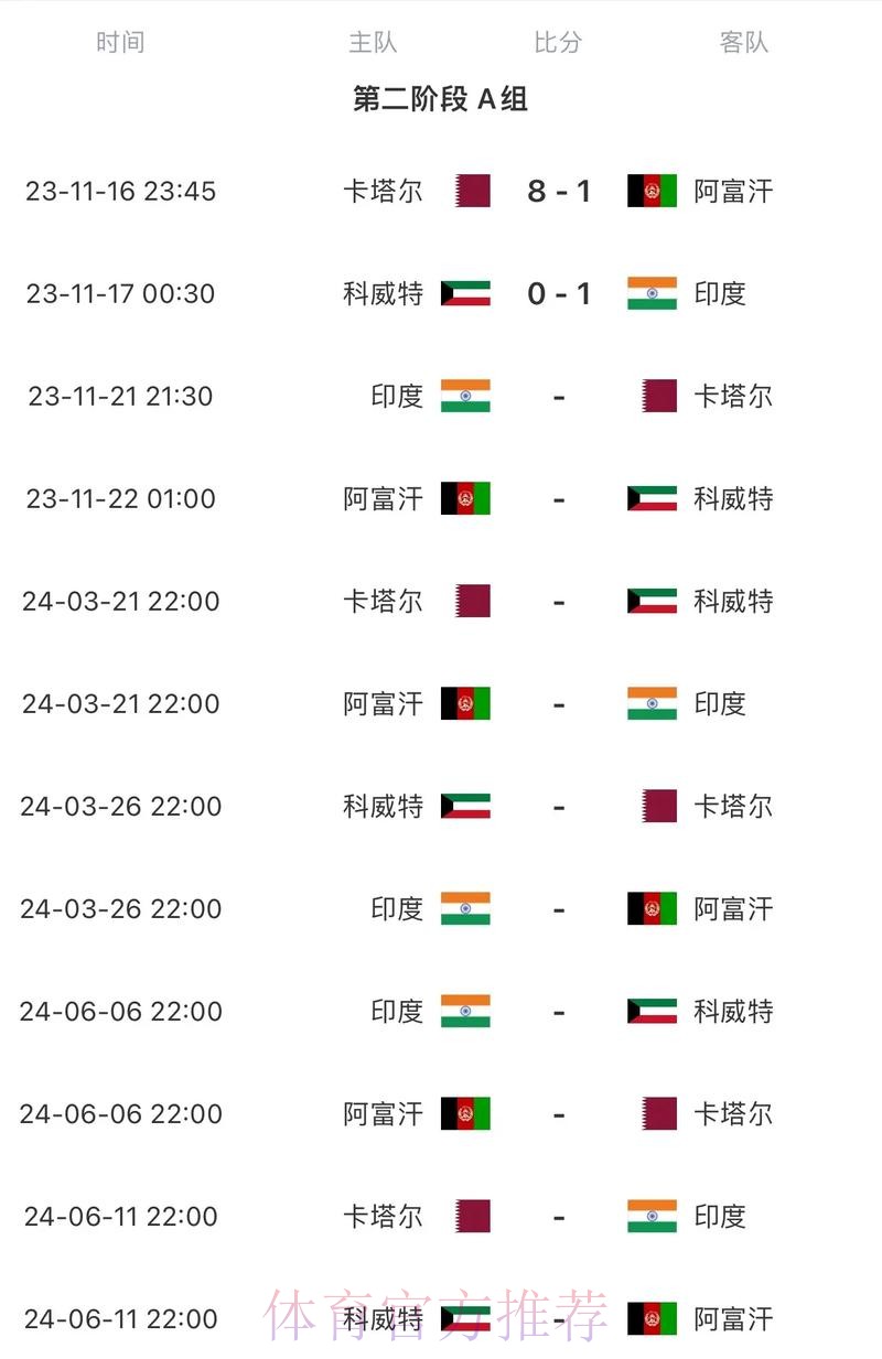 2026世界杯赛程最新最新时间表查询入口 2026世界杯赛程最新最新时间表查询入口