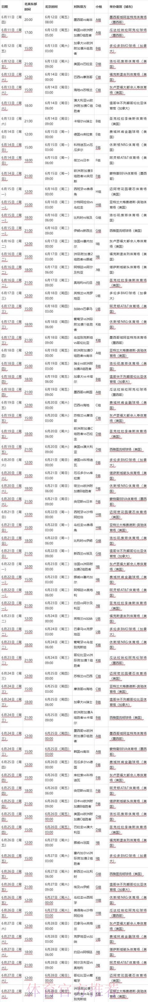 2026世界杯完整赛程今日实时赛程怎么看 2026世界杯完整赛程今日实时赛程怎么看