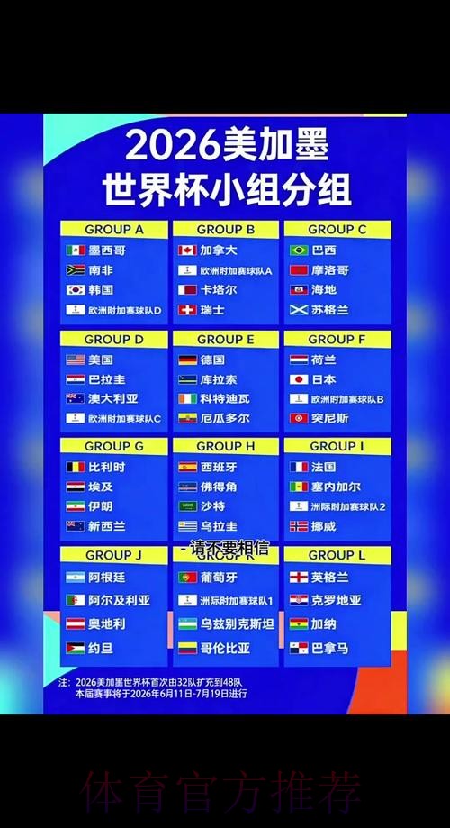 2026世界杯小组赛赛程高清版全程直播官网入口