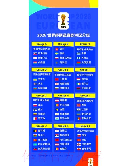 2026世界杯完整赛程最新完整安排怎么看 2026世界杯完整赛程最新完整安排怎么看