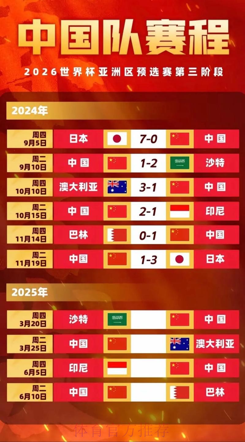 2026世界杯小组赛赛程中国时间实时赛程免费观看