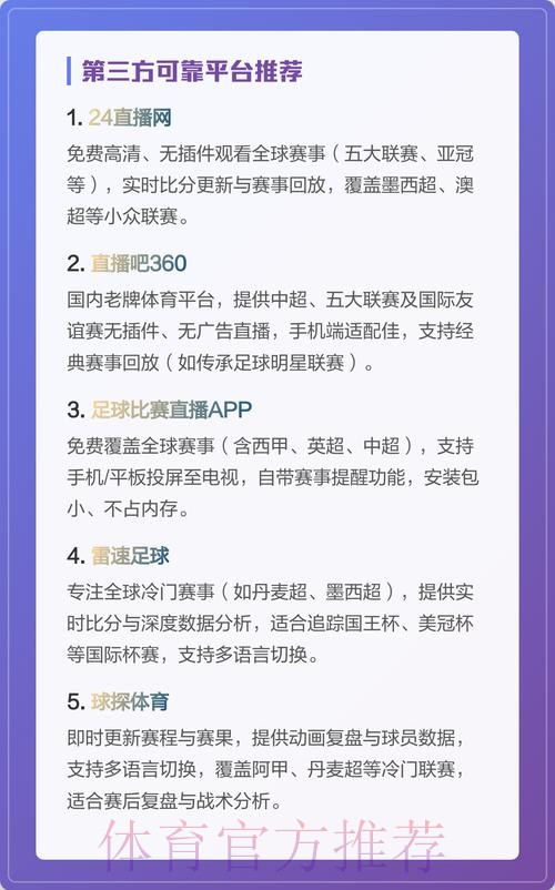 最新官方世界杯直播平台推荐 最新官方世界杯直播平台推荐